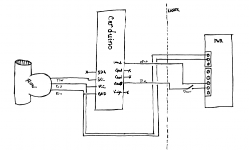 Laser water flow detect / auto shutoff | WyoLum Blog